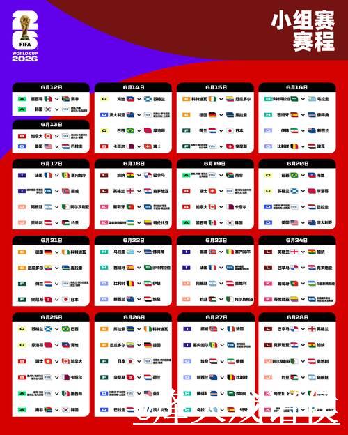 深度分析2026世界杯赛果预测