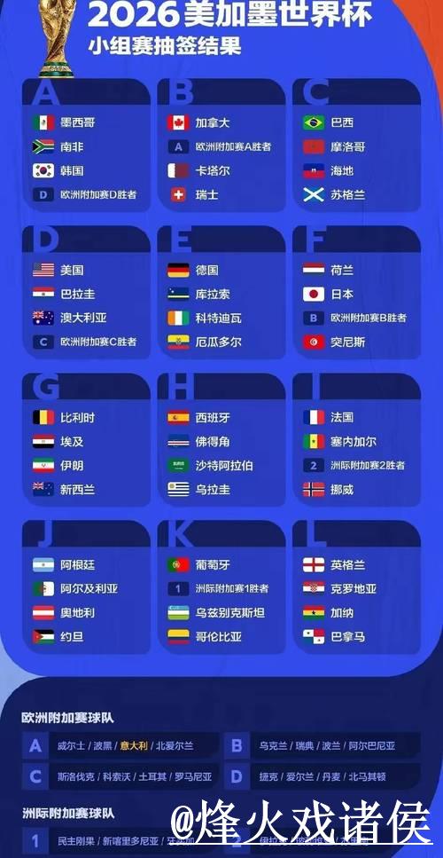 2026世界杯竞猜小组赛分析指南