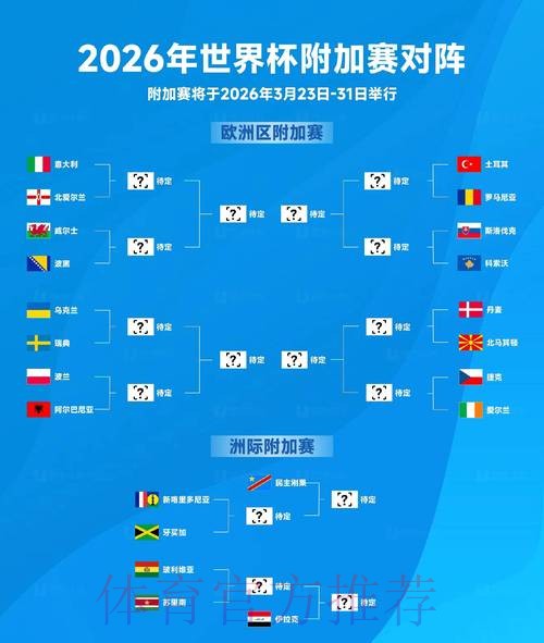2026世界杯比赛预测：比分稳定策略分析